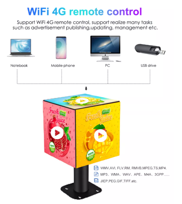 P2.5 P3 P3.91 P4.81 ইনডোর এবং আউটডোর বিজ্ঞাপনের জন্য সৃজনশীল LED ডিসপ্লে স্ক্রিন 6