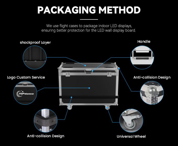 P3.91 P4.81 বাঁকা আউটডোর ভাড়া LED ডিসপ্লে স্ক্রিন এইচডি ফুল কালার LED স্ক্রিন ইভেন্ট LED স্ক্রিন 7