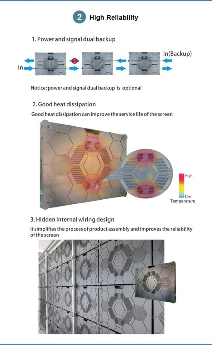 COB GOB 4K P0.9 P1.2 P1.5 অভ্যন্তরীণ মাইক্রো পাতলা LED ভিডিও ওয়াল ডিসপ্লে ওয়াল মাউন্ট করা প্যান্টালা প্যান্টালাস নেতৃত্বাধীন অভ্যন্তরীণ 3