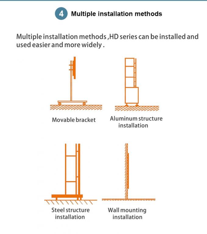 COB GOB 4K P0.9 P1.2 P1.5 অভ্যন্তরীণ মাইক্রো পাতলা LED ভিডিও ওয়াল ডিসপ্লে ওয়াল মাউন্ট করা প্যান্টালা প্যান্টালাস নেতৃত্বাধীন অভ্যন্তরীণ 5