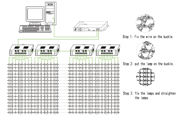 নমনীয় এলইডি কার্টেন ডিসপ্লে নেট স্ক্রিন পিক্সেল এলইডি ডট লাইট এলইডি মেশ স্ক্রিন মিডিয়া ফ্যাসাদের জন্য 1