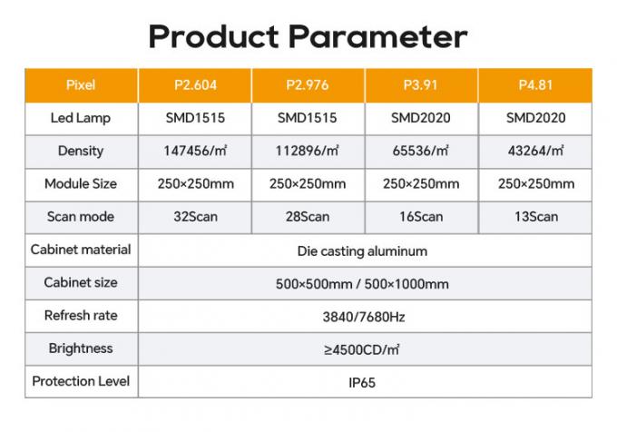 বাঁকা স্ক্রিন ইনডোর/আউটডোর নমনীয় LED ভিডিও ওয়াল ভাড়া LED ডিসপ্লে প্রদর্শনী ও মঞ্চ কার্যক্রমের জন্য - P2.976 P3.91 P4.81 6