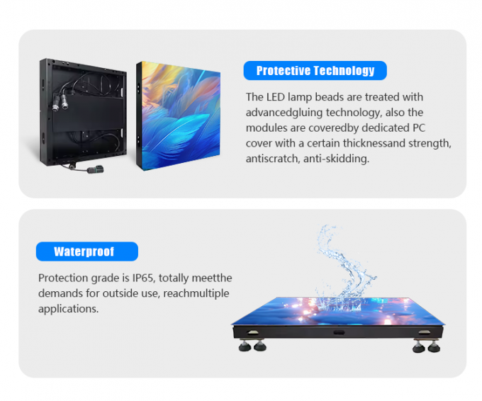 3D মঞ্চ ডান্স ফ্লোর প্যানেল ডিসপ্লে ইন্টারেক্টিভ এলইডি ফ্লোর টাইল স্ক্রিন P2.6 P2.97 P3.91 এলইডি স্ক্রিন 3