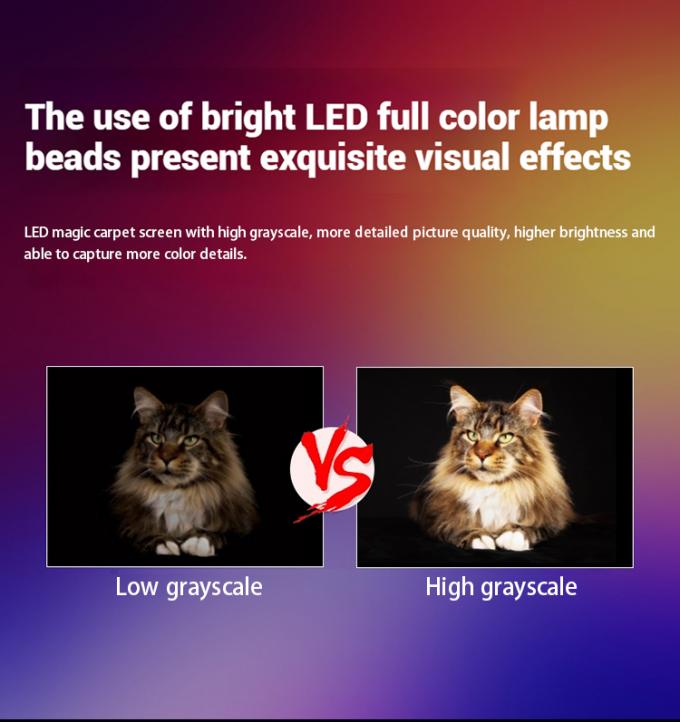 ড্রোন ম্যাজিক কার্পেট স্ক্রিন এলইডি ফিল্ম স্ক্রিন সহ উড়ন্ত এলইডি ডিসপ্লে, বহিরঙ্গন বিজ্ঞাপনের জন্য রিচার্জেবল, কাস্টমাইজড 5