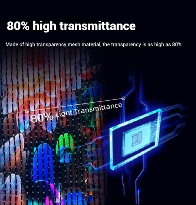 ড্রোন ম্যাজিক কার্পেট স্ক্রিন এলইডি ফিল্ম স্ক্রিন সহ উড়ন্ত এলইডি ডিসপ্লে, বহিরঙ্গন বিজ্ঞাপনের জন্য রিচার্জেবল, কাস্টমাইজড 6